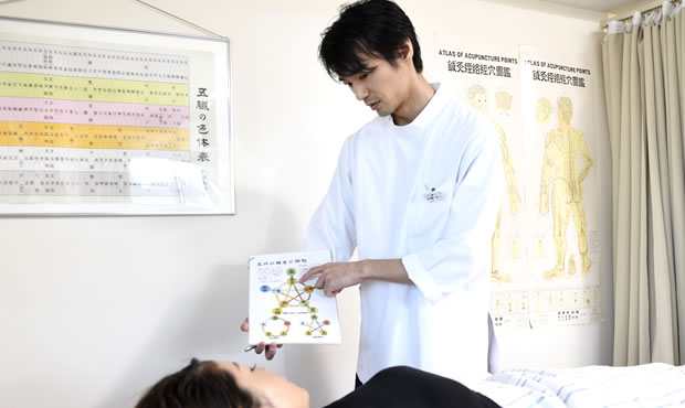 しっかりとカウンセリングを行い痛みの生じにくい身体を作ります