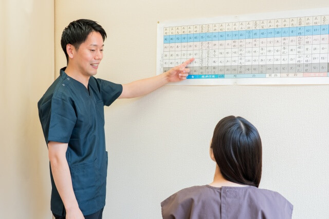 東洋医学の解説