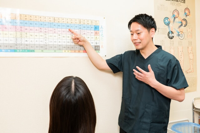 東洋医学の理論を教える