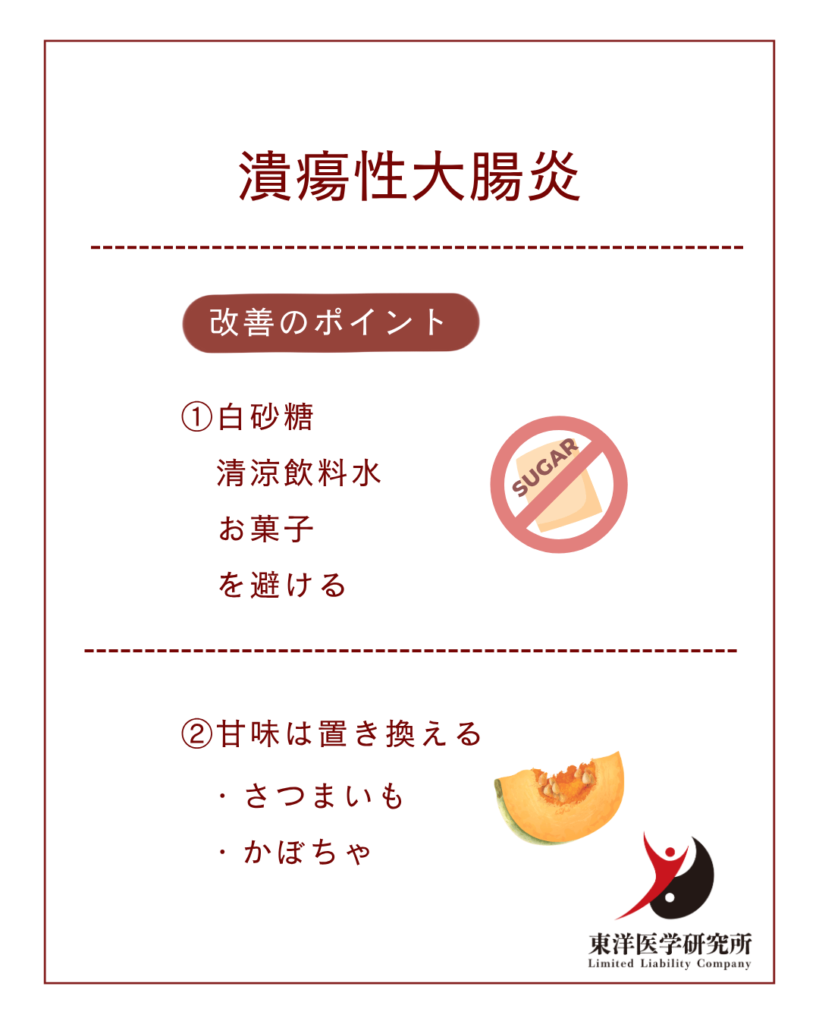 潰瘍性大腸炎の改善法
