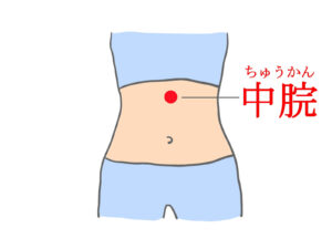 中脘
