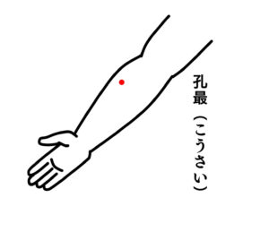 孔最