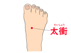 太衝