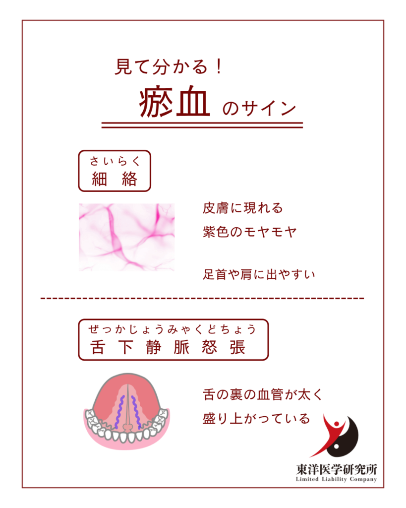 お血
